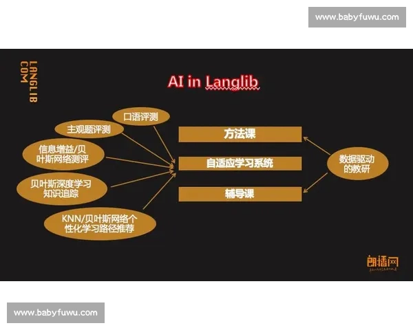 围绕体力分配优化策略提升效率与耐力的综合实践指南系统化方法与日常训练应用