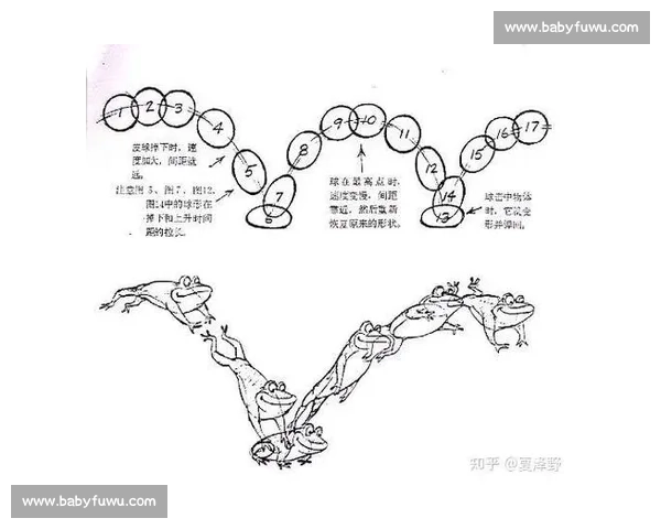 基于智能技术的体育训练监控与运动表现优化研究