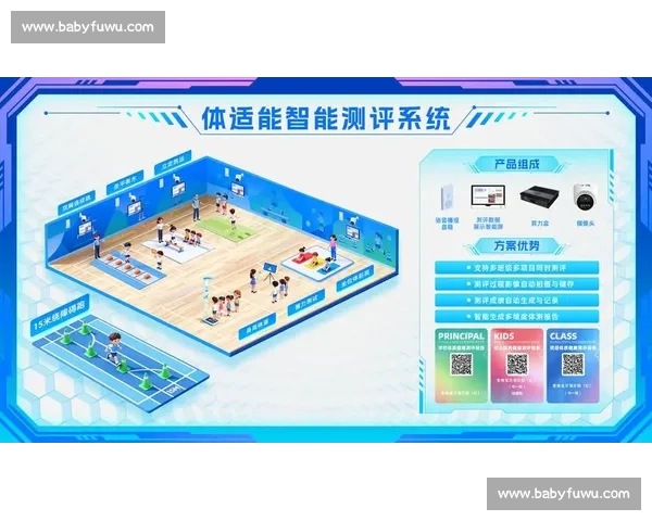 基于智能化技术的体育训练全过程监控与数据分析研究